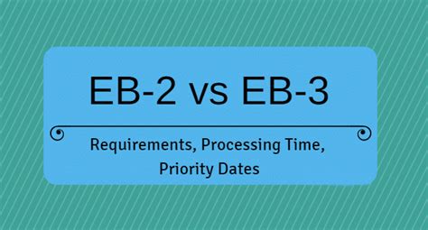 Eb2 vs eb3 current priority date. Things To Know About Eb2 vs eb3 current priority date. 